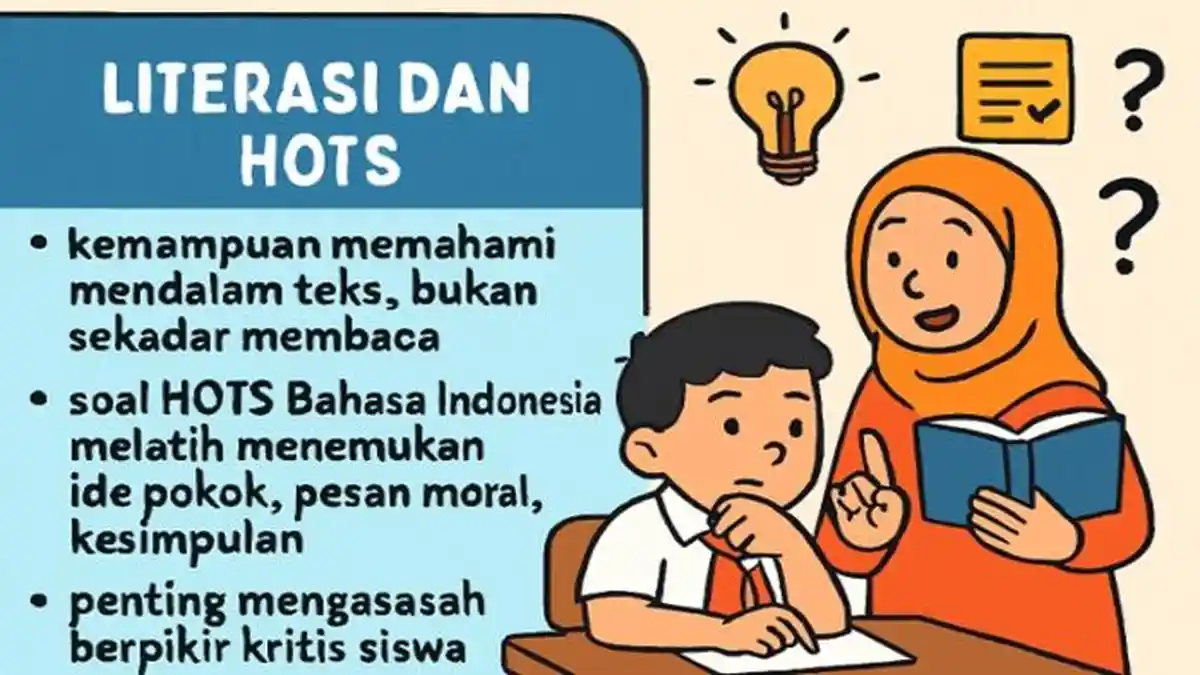 10 Contoh Soal HOTS Bahasa Indonesia SD Kelas 4-6 SD Materi Menentukan Ide Pokok dan Makna