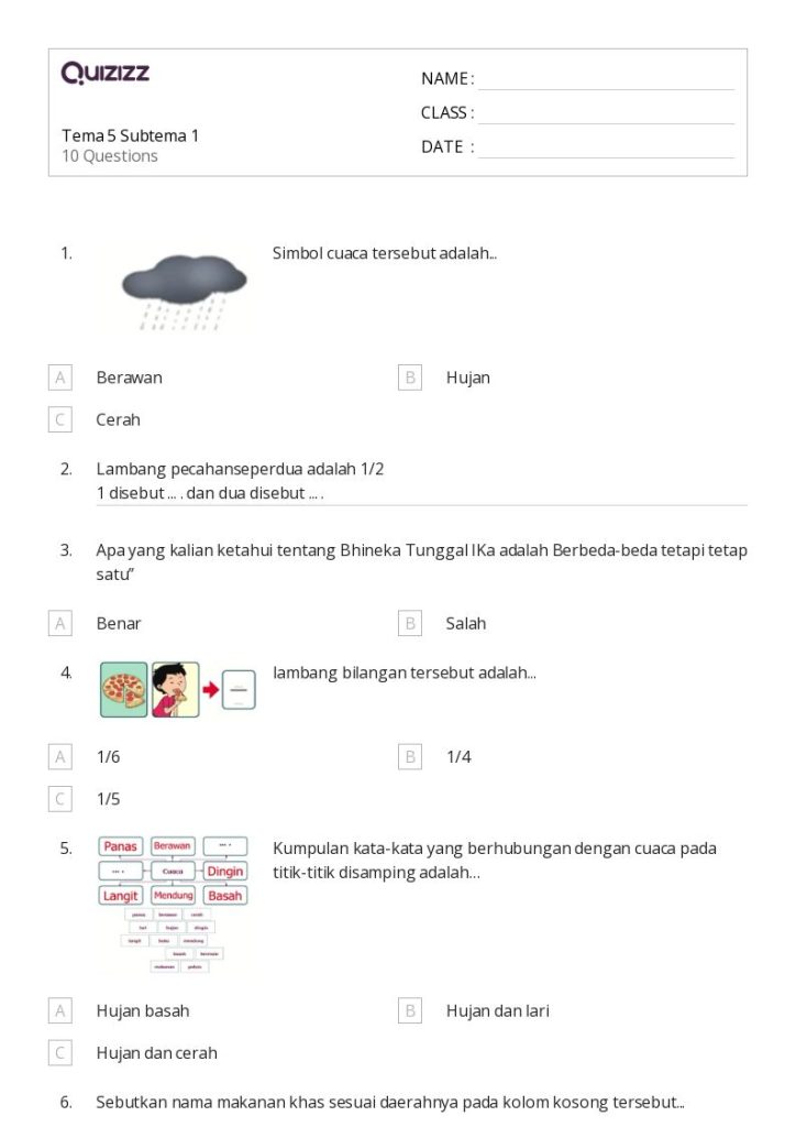 5 Contoh Soal HOTS Kelas 5 Tema 5 Sub Tema 3 yang Wajib Dikuasai Siswa di Tahun 2026