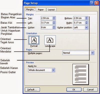 7 Cara Mengubah Page Microsoft Word di 2026 yang Jarang Diketahui dan Terbukti Ampuh