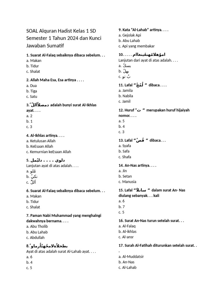 Soal Alquran Hadist Kelas 1 SD 2024 PDF
